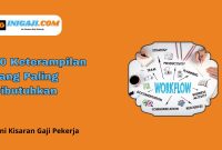 Apa Saja Keterampilan Yang Dibutuhkan Di Dunia Kerja