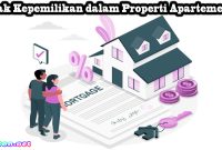 Hal-hal Legalitas yang Harus Diperhatikan Sebelum Membeli Properti Peraturan Hukum Yang Perlu Diketahui Sebelum Membeli Properti