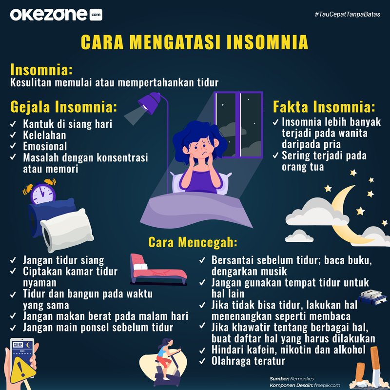 Cara Alami Mengatasi Insomnia Tanpa Obat