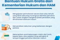 infopublik_juni-13 Bagaimana Cara Mendapatkan Bantuan Hukum Gratis