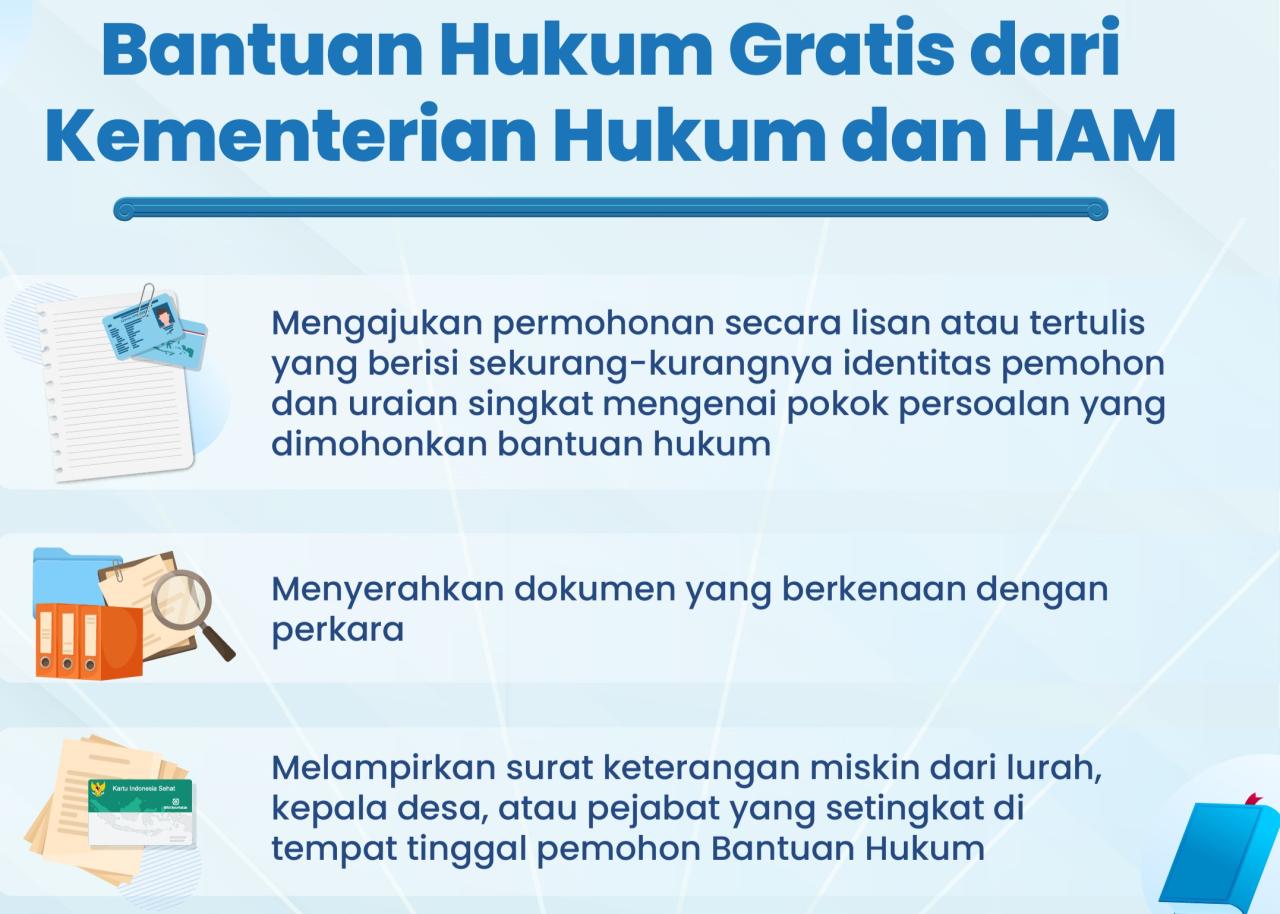 Bagaimana Cara Mendapatkan Bantuan Hukum Gratis