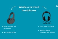 Wireless Vs Wired: The Pros And Cons Of Wireless Headphones Perbedaan Antara Headphone Wired Dan Wireless Yang Perlu Diketahui