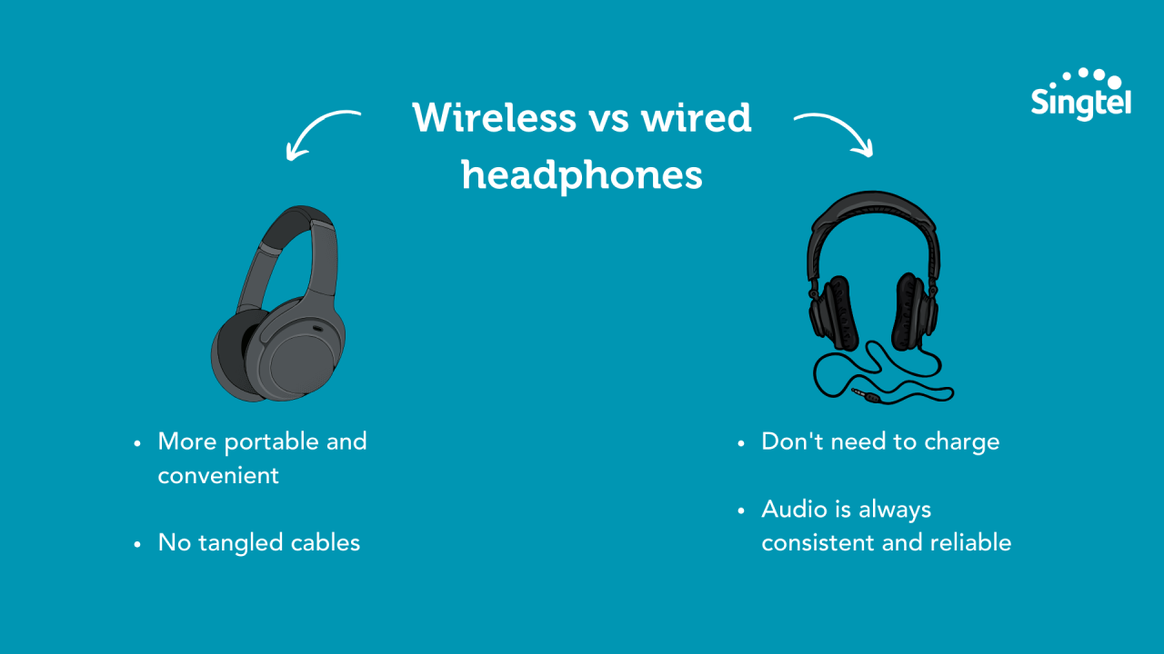 Perbedaan Antara Headphone Wired Dan Wireless Yang Perlu Diketahui